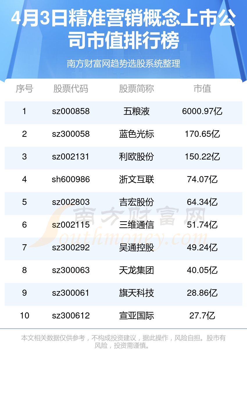 揭秘精準(zhǔn)免費預(yù)測四肖之選，777777與88888的秘密，揭秘精準(zhǔn)免費預(yù)測四肖之選，神秘數(shù)字777777與88888的秘密探索