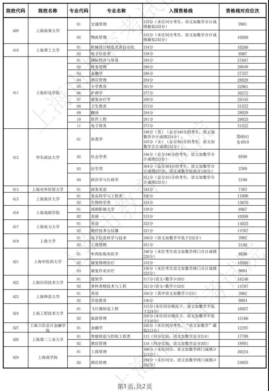 新澳門開獎結果2025開獎記錄查詢表，全面解析與實用指南，澳門開獎結果解析與實用指南，查詢表及最新開獎記錄回顧 2025年回顧篇
