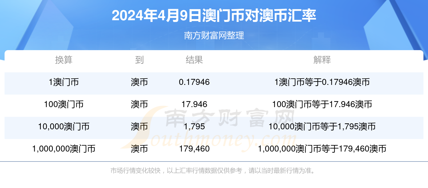 新澳今晚上9點30開獎，全面解析與攻略，新澳今晚9點30開獎全面解析及攻略分享