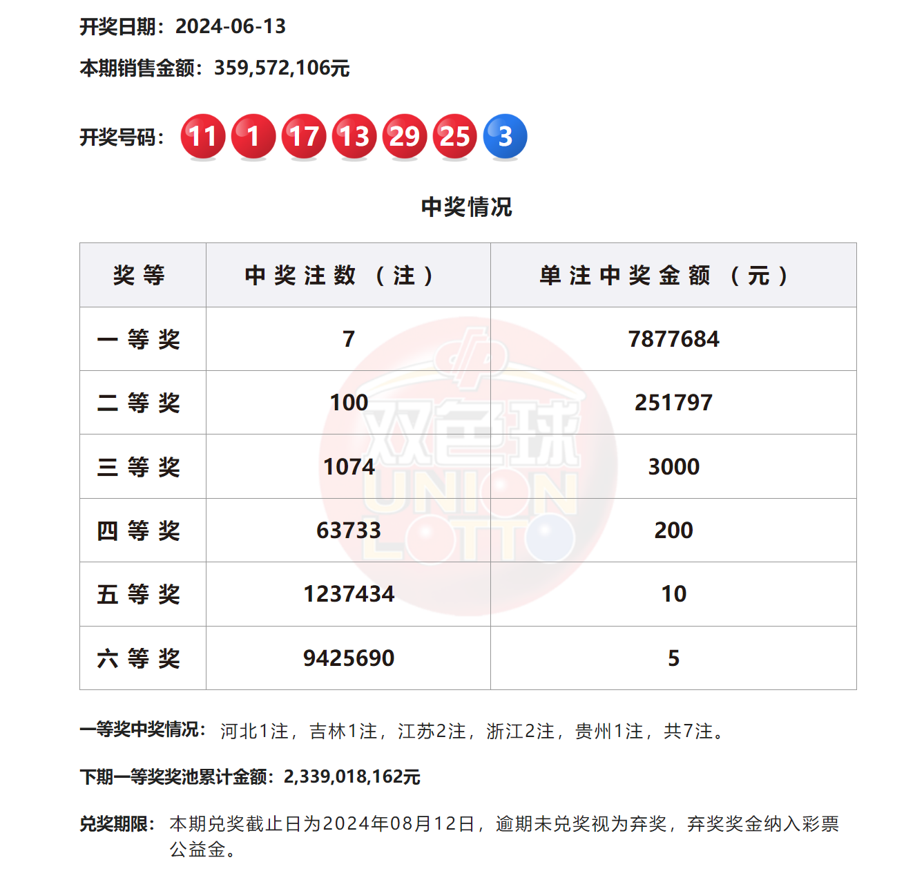 2024澳門六今晚開獎結(jié)果揭曉——全面解析與預測，澳門今晚開獎結(jié)果揭曉，全面解析與預測 2024年澳門六開彩開獎展望