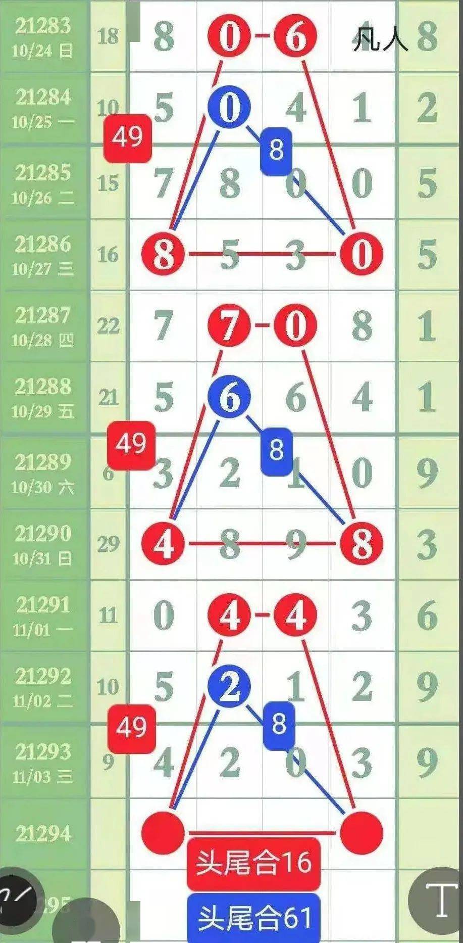 精選三肖三碼資料，揭秘背后的秘密與重要性，揭秘三肖三碼資料背后的秘密及其重要性
