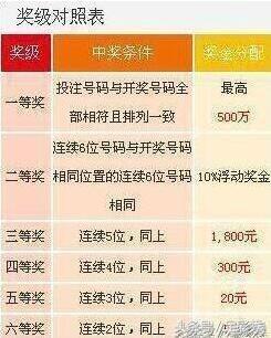 揭秘7777788888王中王開獎與二四六開獎的神秘面紗，揭秘王中王與二四六開獎的神秘面紗，探索彩票背后的真相