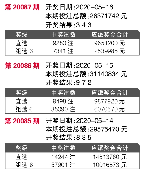 揭秘今晚最快開(kāi)獎(jiǎng)結(jié)果記錄 494949 2022版，不容錯(cuò)過(guò)！，揭秘今晚最快開(kāi)獎(jiǎng)結(jié)果記錄，494949 2022版獨(dú)家爆料！