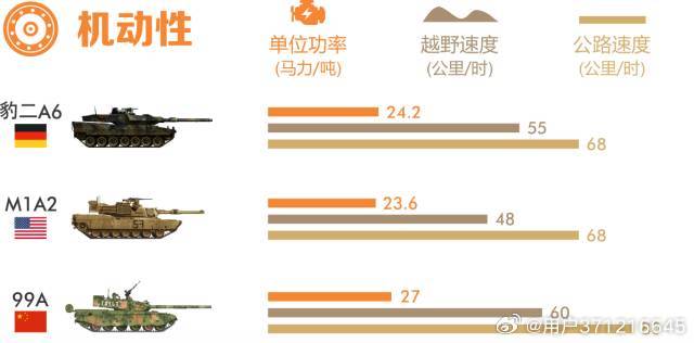 財經(jīng) 第332頁