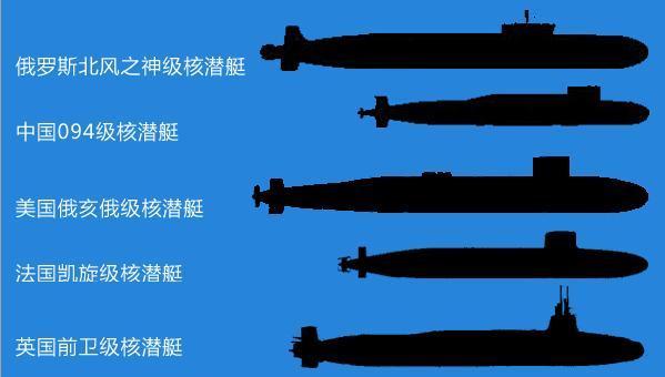 中國096型戰(zhàn)略核潛艇，服役時間的期待與解析，中國096型戰(zhàn)略核潛艇，服役時間的期待與技術(shù)解析