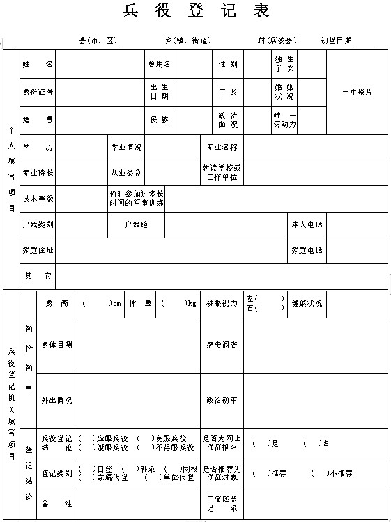 全國征兵網(wǎng)兵役登記表下載，詳細(xì)指南與常見問題解答，全國征兵網(wǎng)兵役登記表下載指南與問題解答