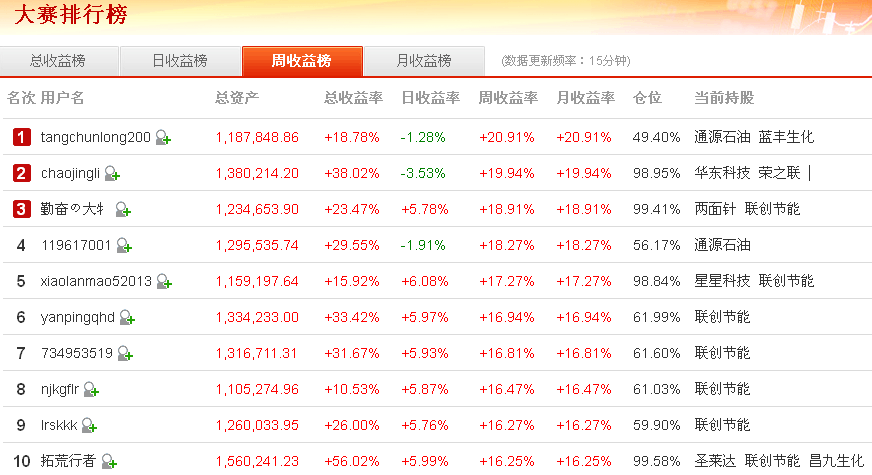 網(wǎng)易財經(jīng)股票直播方法，深度解析與實戰(zhàn)指南，網(wǎng)易財經(jīng)股票直播，深度解析與實戰(zhàn)指南