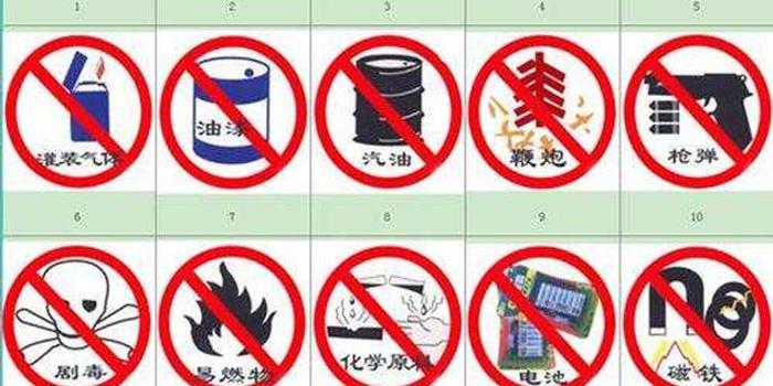 世界十大禁用武器概述，世界十大禁用武器概覽