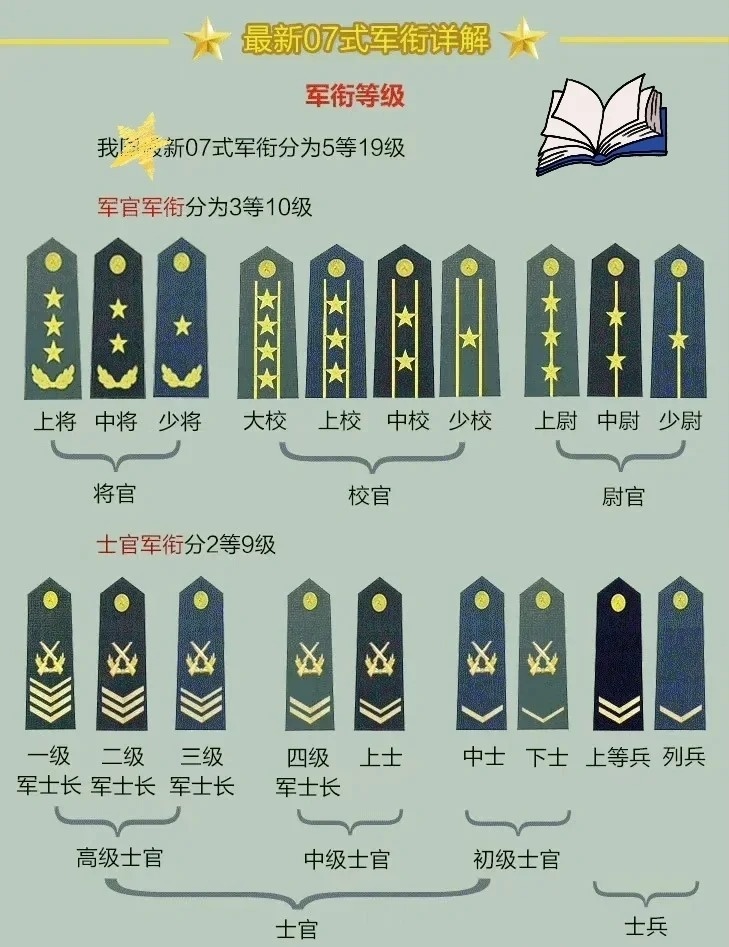 香港 第331頁(yè)