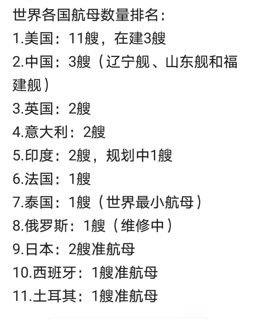 全球擁有航母的國(guó)家及其影響力分析，全球航母擁有國(guó)及其影響力解析