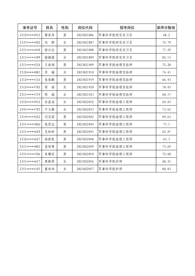 軍事人才網(wǎng)官方網(wǎng)站SEO文章（2023版），軍事人才網(wǎng)官方網(wǎng)站SEO文章攻略（2023版）