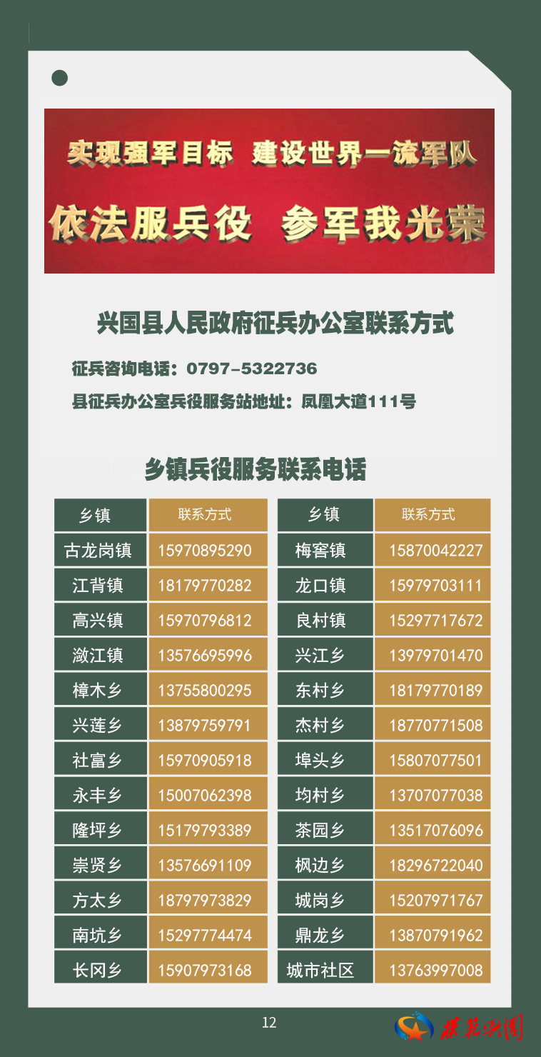 關(guān)于2021征兵網(wǎng)，報名流程、政策解讀及常見問題解答，2021征兵網(wǎng)全面解析，報名流程、政策解讀及答疑