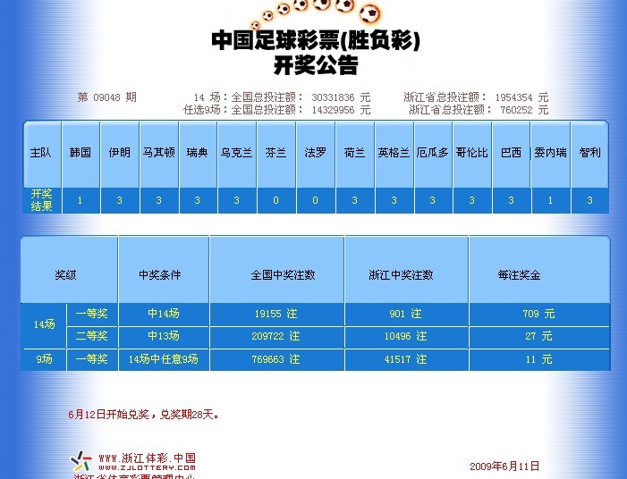 足彩開獎結(jié)果及獎金查詢——全方位指南，足彩開獎結(jié)果與獎金查詢，全方位指南