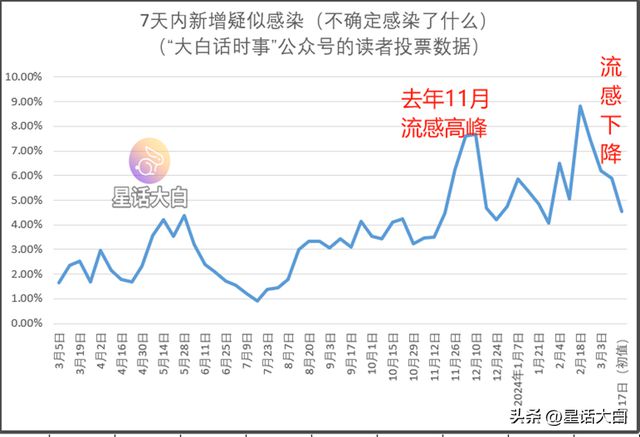 新澳門走勢圖最新，探索與解析，澳門最新走勢圖解析與探索