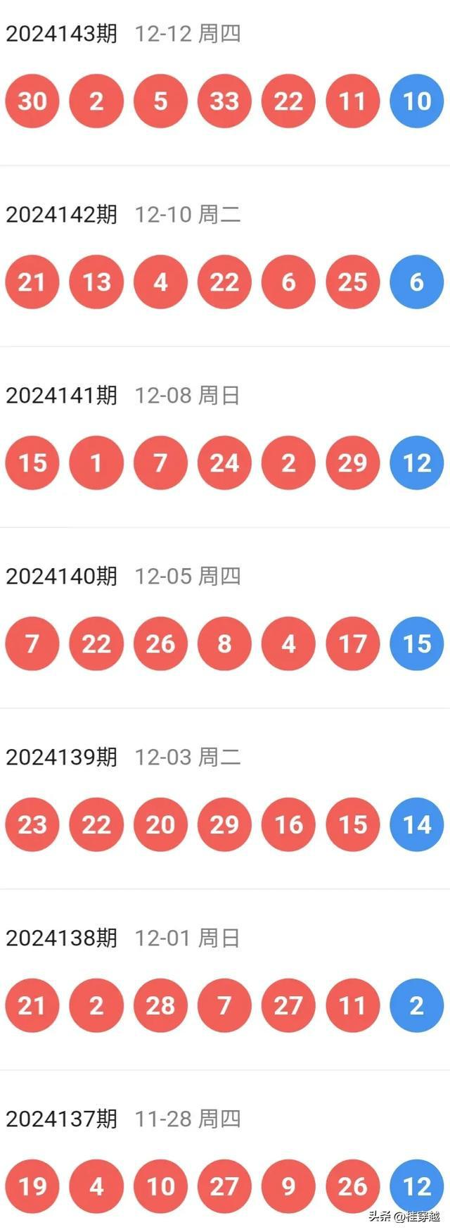 新澳今晚開特馬結果查詢——全面解析與實時更新，新澳今晚特馬結果查詢，全面解析與實時更新資訊