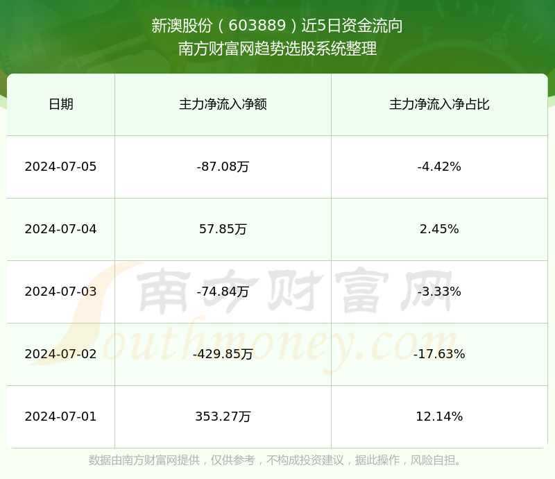 新澳今晚上9點30單雙參考，揭秘彩票背后的秘密與策略