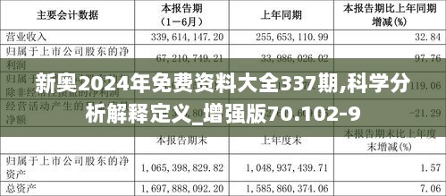 探索未來(lái)，2025新奧原料免費(fèi)大全，探索未來(lái)，2025新奧原料免費(fèi)大全概覽