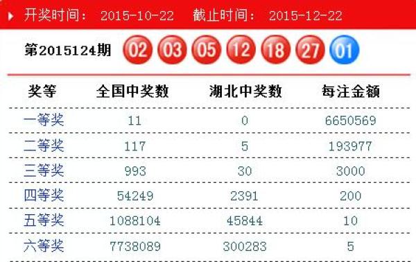 澳門碼開獎結果2025開獎記錄查詢，全面解析與最新信息獲取指南，澳門碼開獎結果解析與最新信息獲取指南 2025年開獎記錄查詢