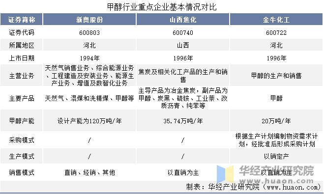 新奧78期2025年正版資料詳解，新奧78期2025年正版資料全面解析