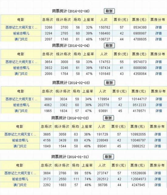 澳門今晚開什么軟件，揭秘博彩行業(yè)的神秘面紗，揭秘博彩行業(yè)神秘面紗，澳門今晚開什么軟件？