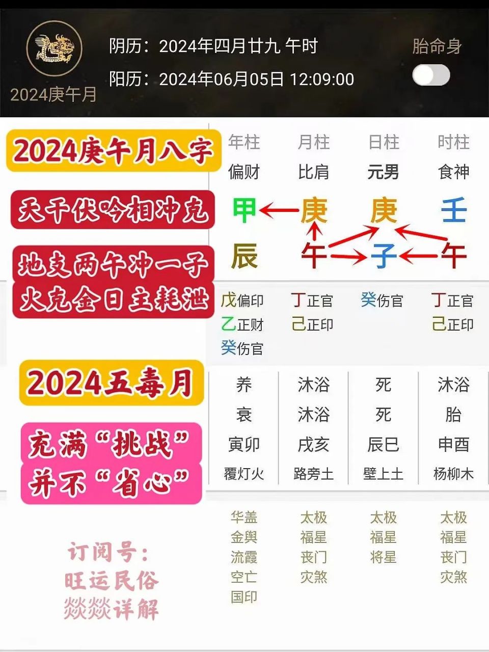 四字解平尾、王中王⑥肖與2024年金算的奧秘——SEO視角解析，四字解平尾、王中王與金算奧秘，SEO視角深度解析