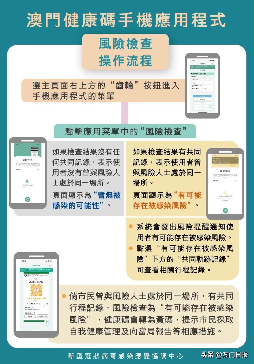澳門(mén)一碼一碼精準(zhǔn)預(yù)測(cè)，揭秘最全最準(zhǔn)確的預(yù)測(cè)方法，澳門(mén)一碼精準(zhǔn)預(yù)測(cè)揭秘，最全最準(zhǔn)確的預(yù)測(cè)方法介紹