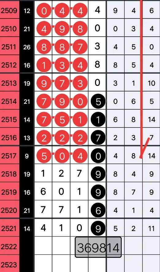 探索精準(zhǔn)跑碼圖，揭秘7777888888跑碼圖的秘密，揭秘精準(zhǔn)跑碼圖，探索數(shù)字組合7777與8888的秘密之旅