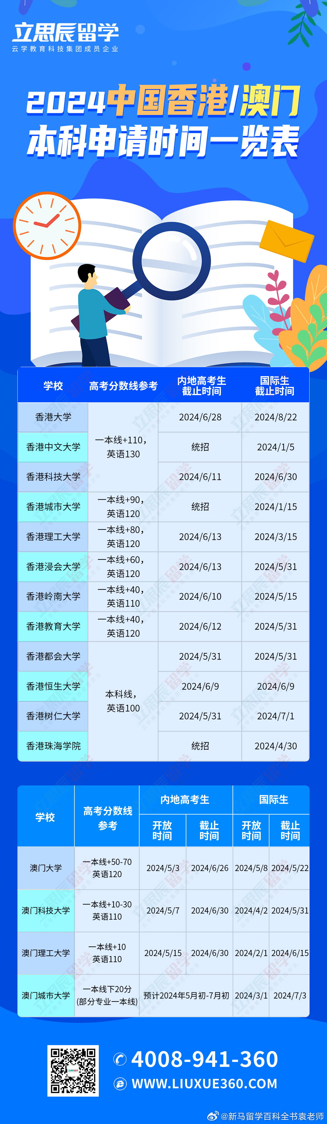 2025新澳門歷史記錄查詢，全面解析與深度探索，澳門歷史記錄深度解析與探索，2025年回顧與查詢指南