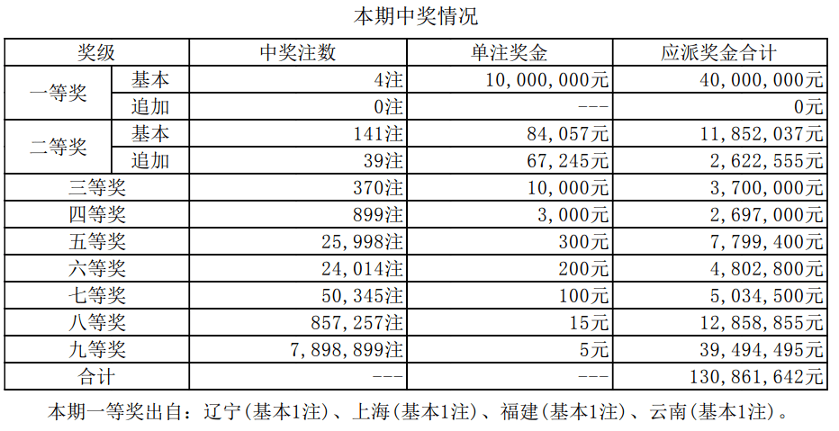 鐵算算盤4887今日開獎號碼最新——全方位解析與預(yù)測，鐵算算盤4887今日開獎號碼全方位解析與預(yù)測最新發(fā)布