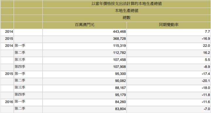 澳門(mén)號(hào)碼表2025年概覽與預(yù)測(cè)，未來(lái)彩票走向的新視角，澳門(mén)號(hào)碼表2025年概覽與預(yù)測(cè)，揭示未來(lái)彩票走向的新視角