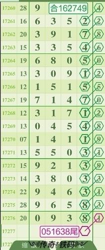 鐵算盤4887開獎(jiǎng)結(jié)果，最新分析與預(yù)測，鐵算盤4887最新開獎(jiǎng)結(jié)果分析與預(yù)測報(bào)告