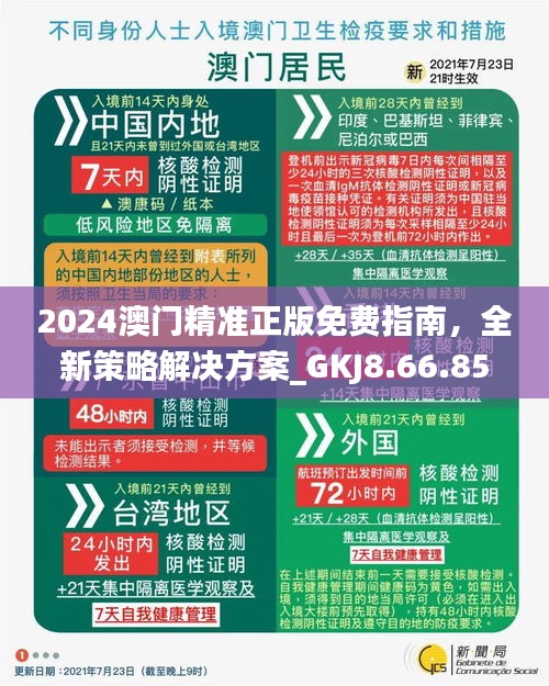 澳門正版精準免費資料大揭秘，2024年預測與策略，澳門正版精準資料大揭秘，2024年預測與策略全解析