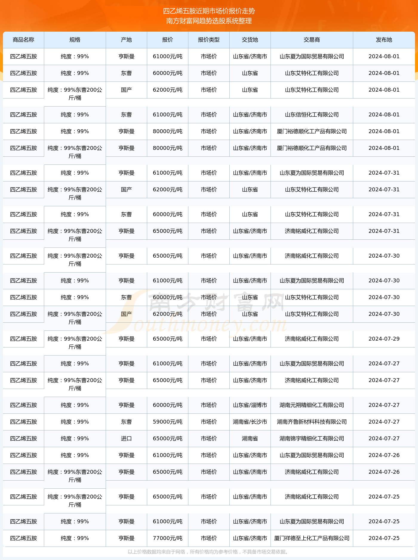新澳門2024歷史開獎記錄查詢表，回顧與探索，澳門歷史開獎記錄查詢表回顧與探索，2024年澳門彩票開獎記錄揭秘