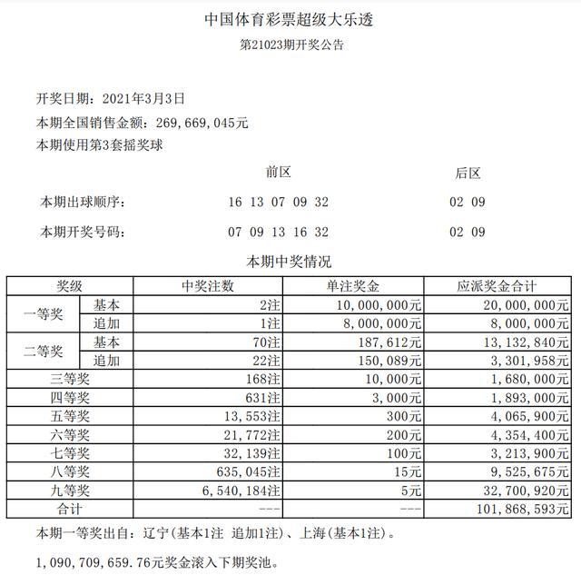 平特連肖復(fù)式表圖片，探索與SEO優(yōu)化，平特連肖復(fù)式表圖片，探索與SEO優(yōu)化攻略
