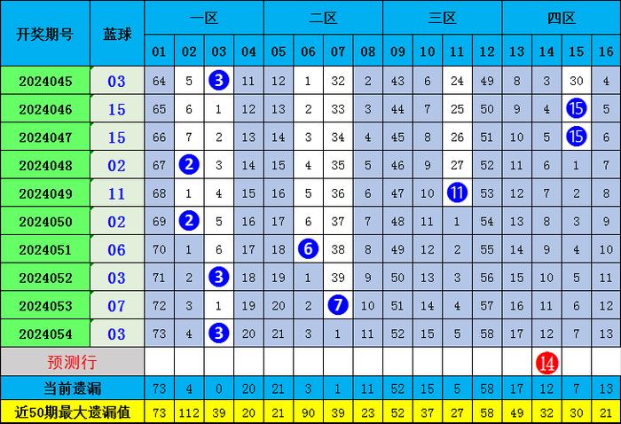 一肖期期準(zhǔn)精選資料，揭秘精準(zhǔn)預(yù)測(cè)的秘密與策略，揭秘精準(zhǔn)預(yù)測(cè)的秘密與策略，一肖期期準(zhǔn)精選資料解析
