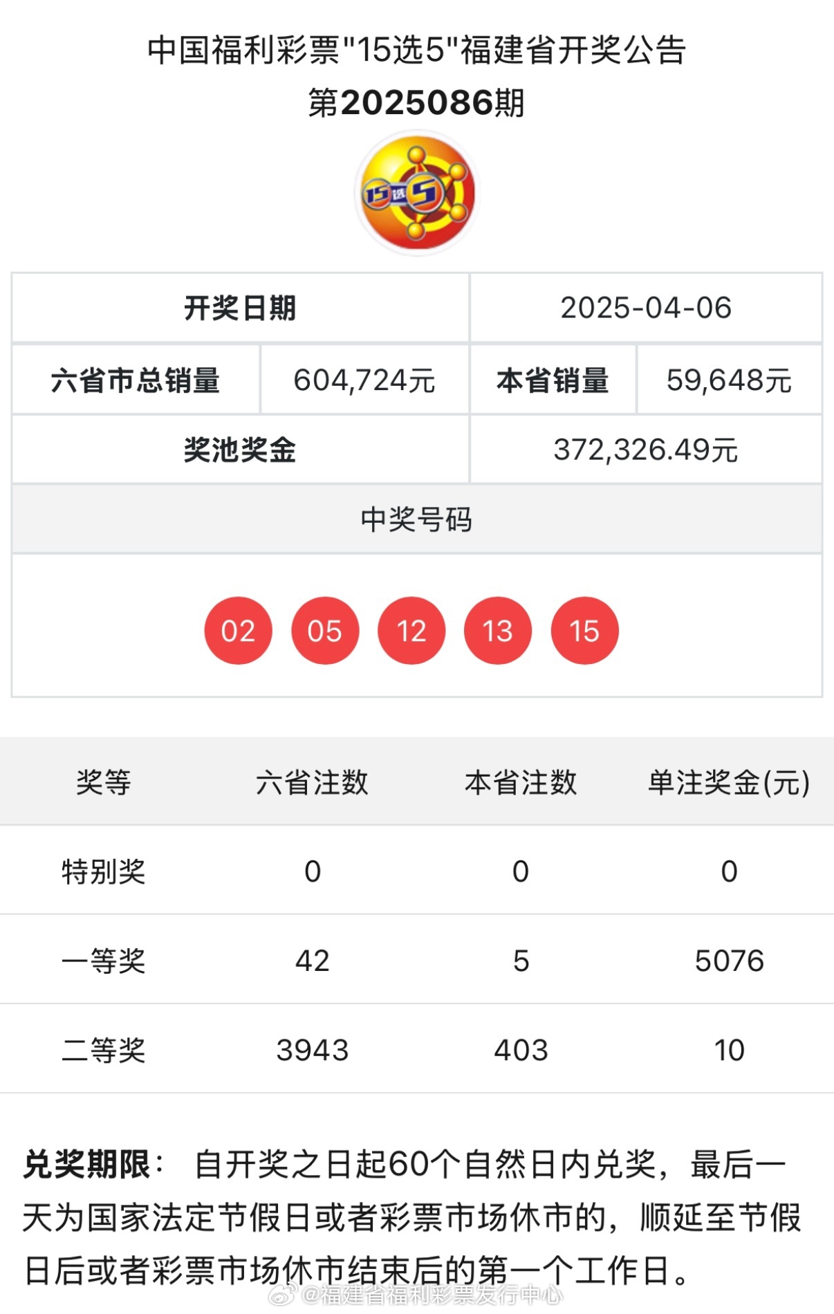 六合開獎(jiǎng)，探索彩票背后的秘密與策略，六合開獎(jiǎng)背后的秘密與策略探索