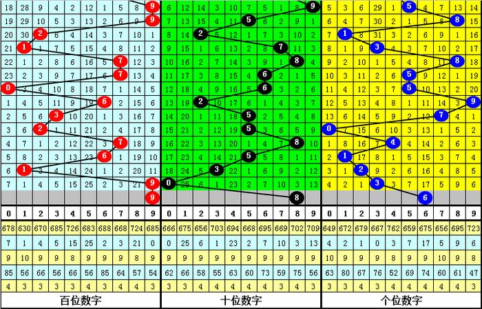二四六香港資料期期準(zhǔn)千附，揭秘三險(xiǎn)阻與應(yīng)對策略，揭秘香港期期準(zhǔn)千附，三險(xiǎn)阻與應(yīng)對策略揭秘