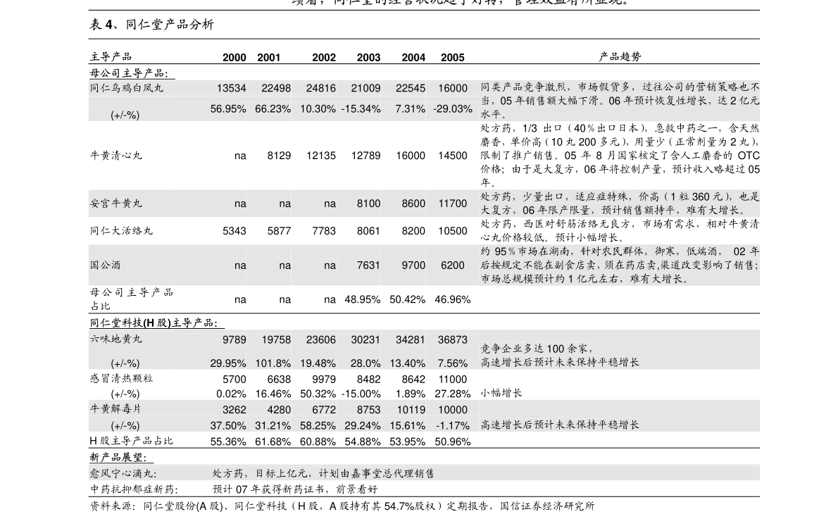 港彩二四六免費(fèi)資料大公開，揭秘彩票行業(yè)的秘密與機(jī)遇，港彩揭秘，行業(yè)秘密與機(jī)遇，二四六免費(fèi)資料大公開