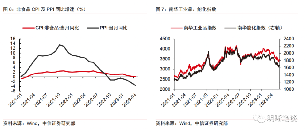 香港波色單雙最冷多少期，深度解析與探索，香港波色單雙最冷期數(shù)深度探索與解析