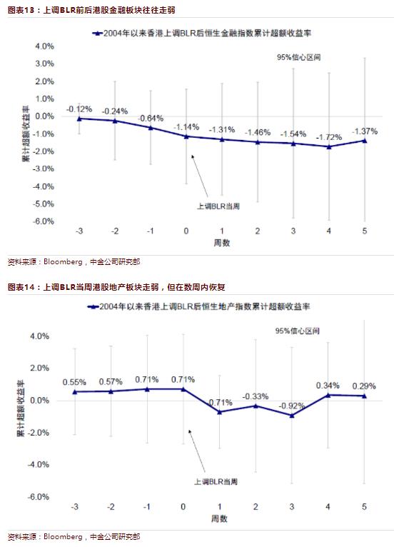 香港開獎(jiǎng)波色走勢(shì)解析與預(yù)測(cè)，香港開獎(jiǎng)波色走勢(shì)解析與預(yù)測(cè)，揭秘未來趨勢(shì)