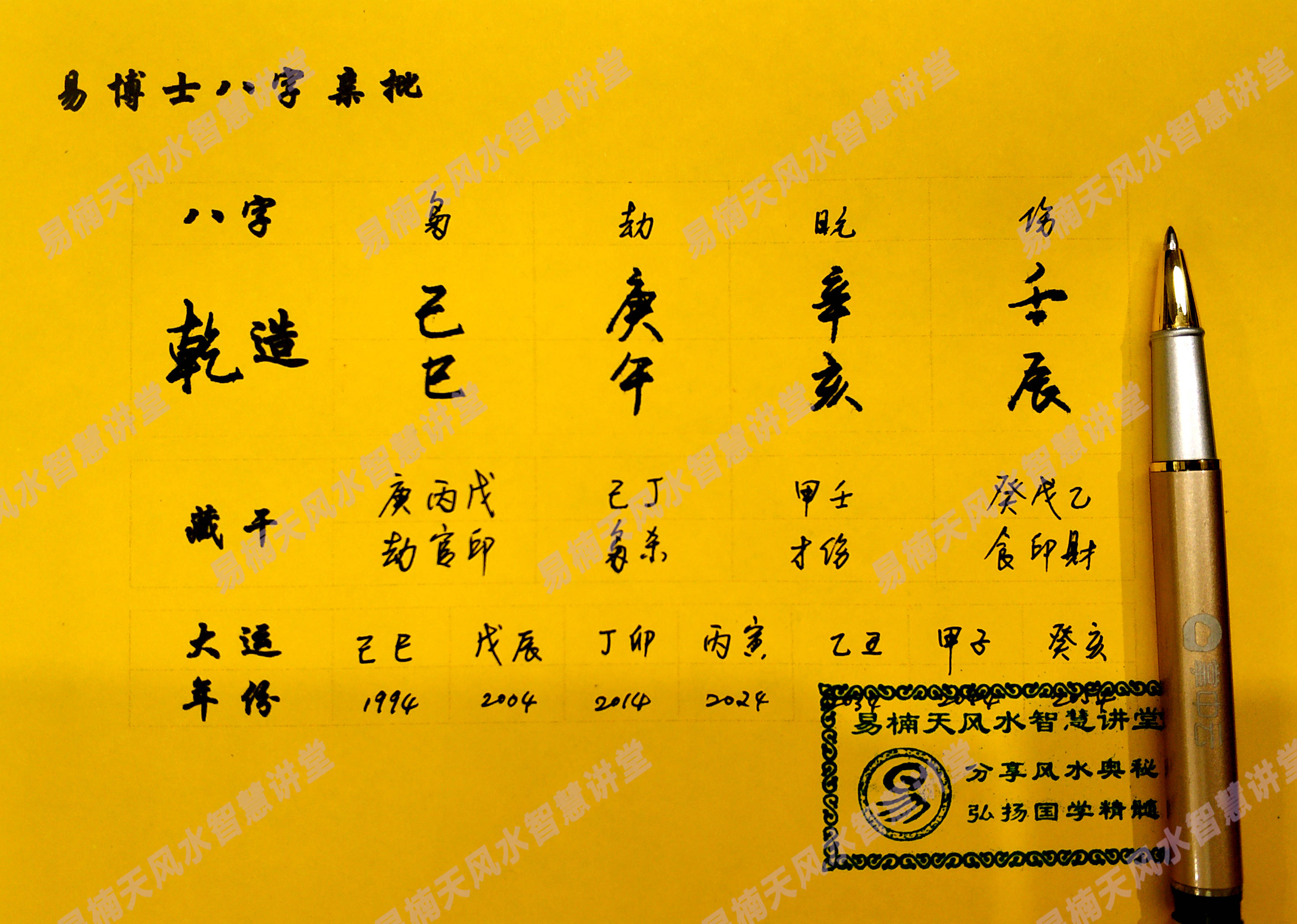 免費(fèi)算命，生辰八字解讀人生運(yùn)勢，免費(fèi)算命解析，生辰八字揭示人生運(yùn)勢走向