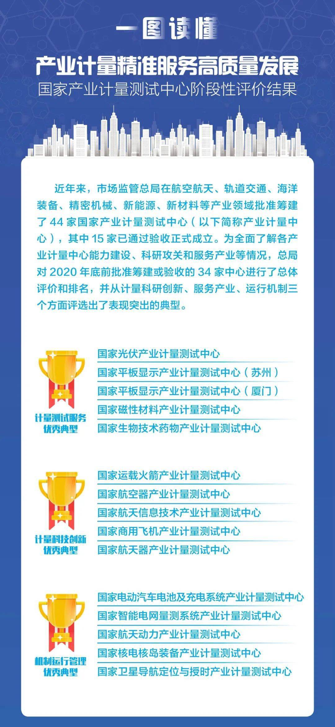 歡迎光臨奇人網(wǎng)精準(zhǔn)計(jì)算——探索數(shù)字世界的奧秘之旅，探索數(shù)字奧秘，奇人網(wǎng)精準(zhǔn)計(jì)算之旅