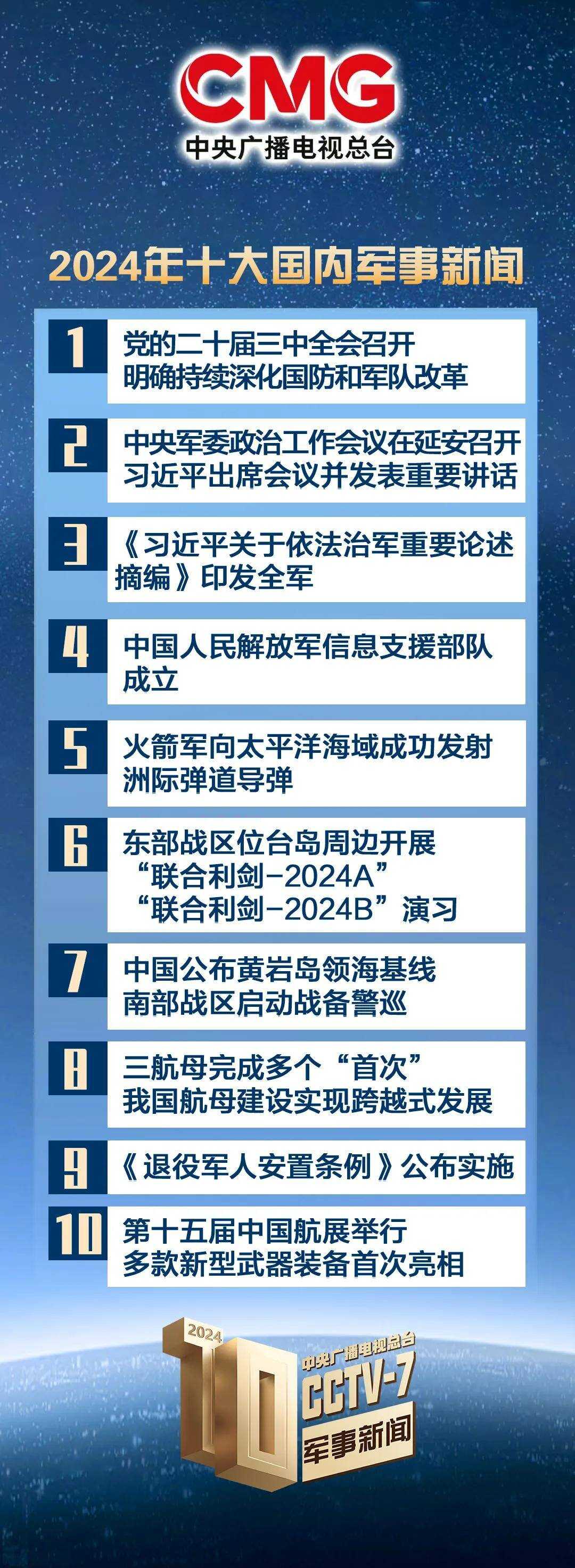 國(guó)際軍事新聞最新消息，今日要聞與未來(lái)展望（2024年最新版本），國(guó)際軍事新聞最新動(dòng)態(tài)，今日要聞與未來(lái)展望（2024年全新報(bào)告）