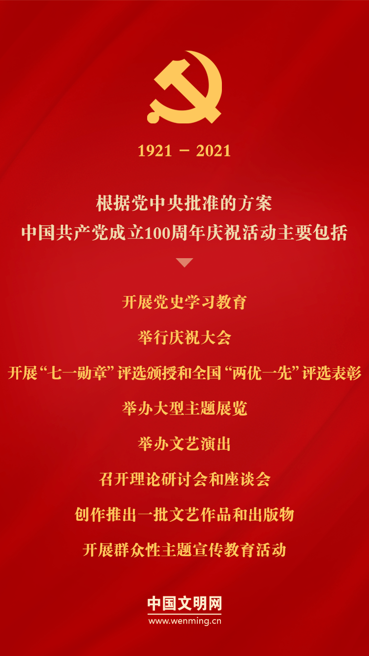 2025年3月軍事新聞最新消息綜述，十大亮點(diǎn)一覽，2025年3月軍事新聞綜述，十大亮點(diǎn)揭秘最新動(dòng)態(tài)
