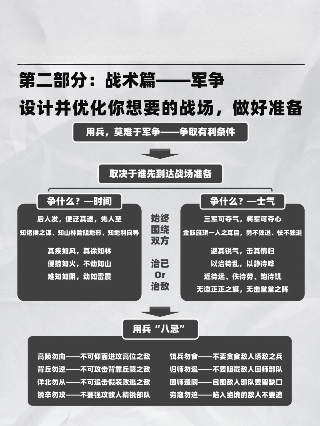 戰(zhàn)略與戰(zhàn)術，在商業(yè)成功之路上的協(xié)同作用，戰(zhàn)略與戰(zhàn)術在商業(yè)成功之路上的協(xié)同共進之道