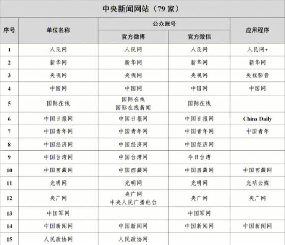 中國(guó)新聞網(wǎng)是什么單位，深度解析其背景與重要性，深度解析，中國(guó)新聞網(wǎng)背景與重要性概覽