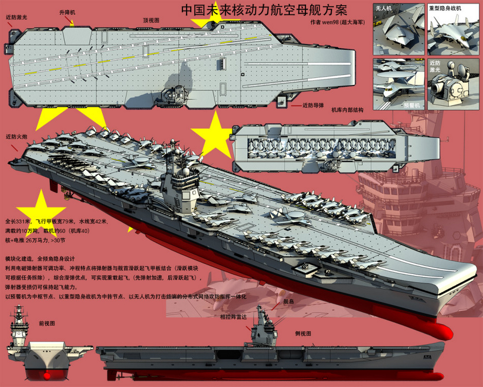 未來(lái)中國(guó)十艘航母，展望海洋強(qiáng)國(guó)的新篇章，未來(lái)海洋強(qiáng)國(guó)新篇章，中國(guó)十艘航母展望