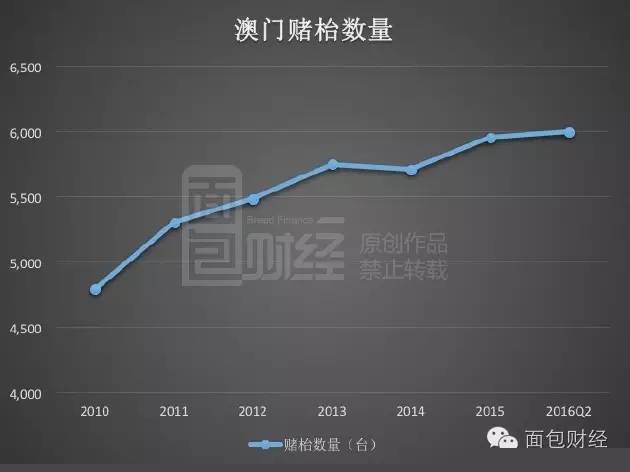 新澳門最精準正最精準龍門，探索與揭秘，新澳門最精準正龍門探索揭秘攻略