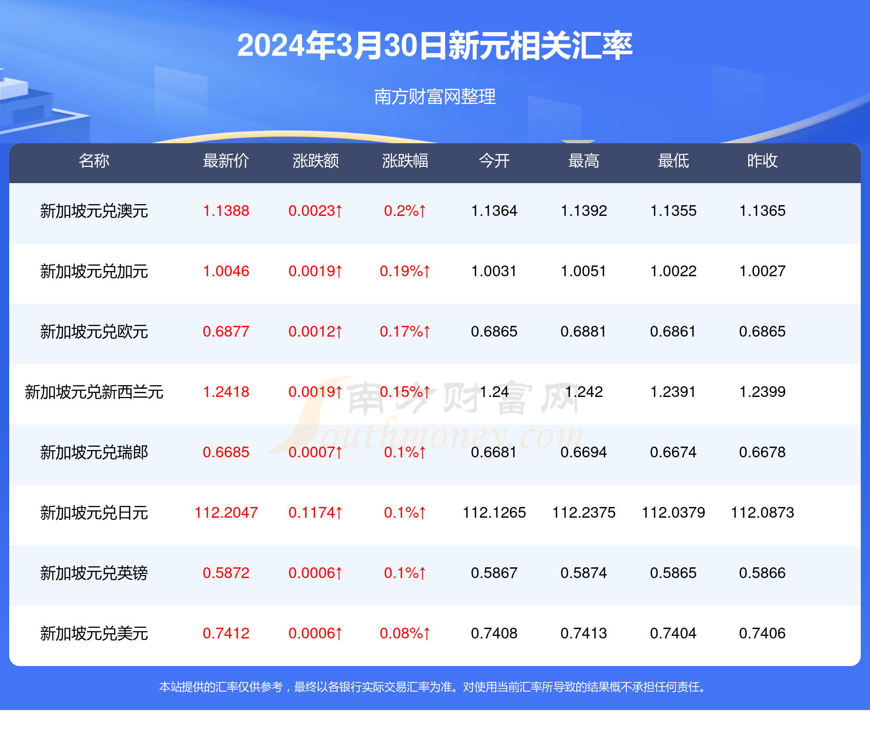 探索香港新澳歷史開獎(jiǎng)記錄，走向未來的2025展望，香港新澳歷史開獎(jiǎng)記錄探索，2025年未來展望