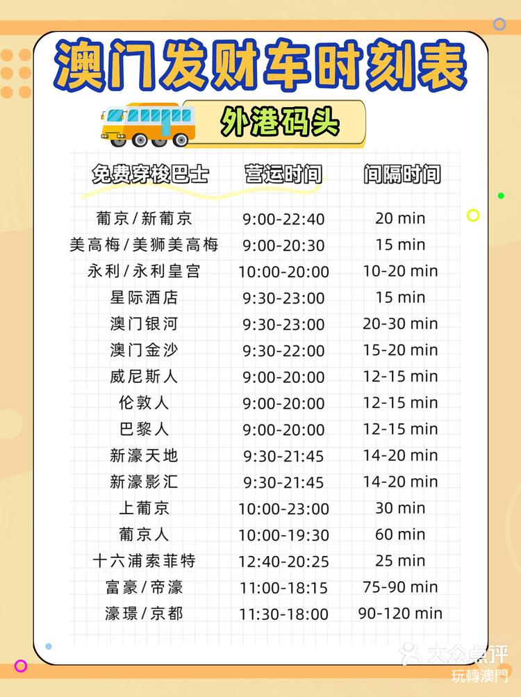 澳門最快開獎(jiǎng)時(shí)間表格圖，全面解析與實(shí)時(shí)更新，澳門最快開獎(jiǎng)時(shí)間表格圖，全面解析與實(shí)時(shí)更新指南